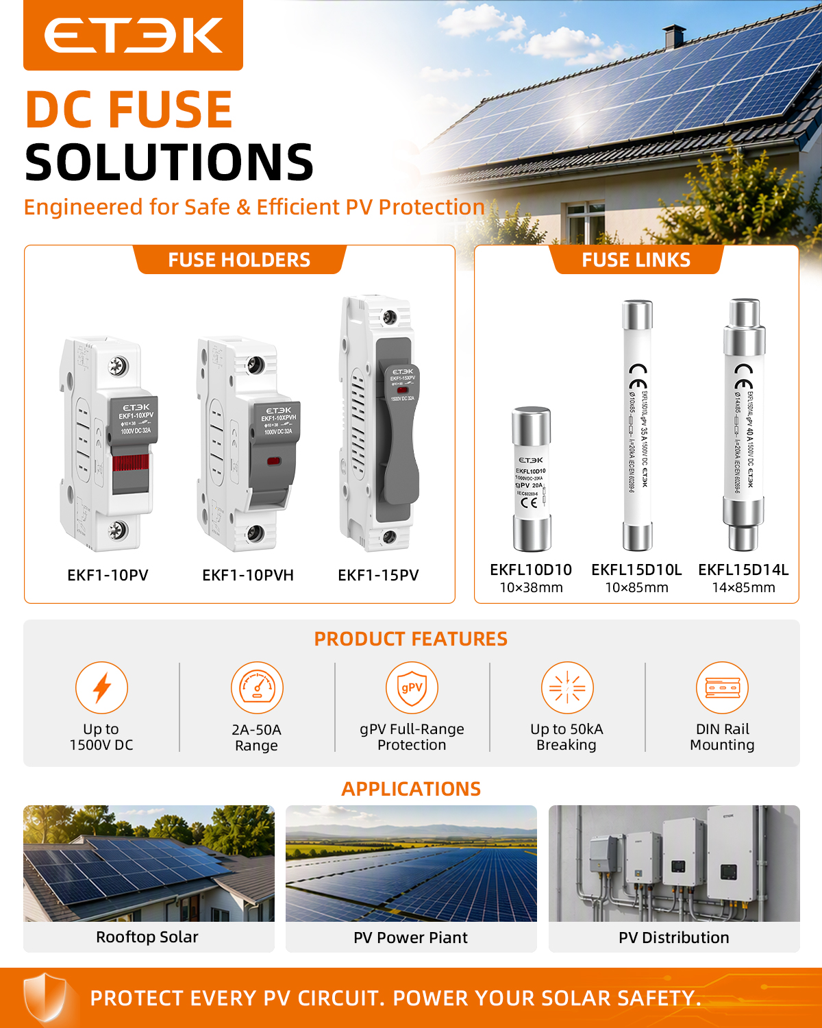 DC Fuse Factory: Reliable DC Fuse Solutions for Every Application